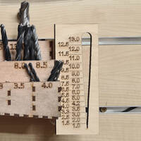 DrillGauge
